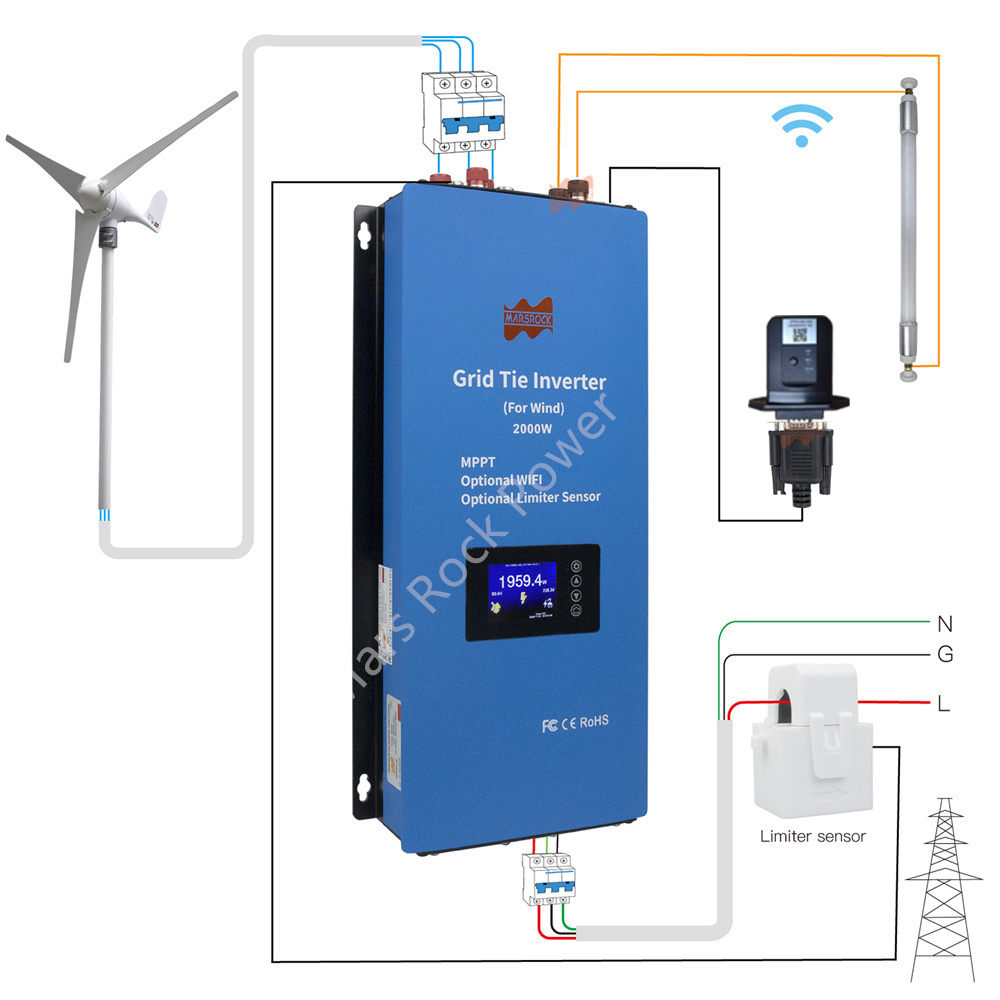 Grid Tie Inverter Limiter 2000W - 2000W 48V AC MPPT Wind Inverter