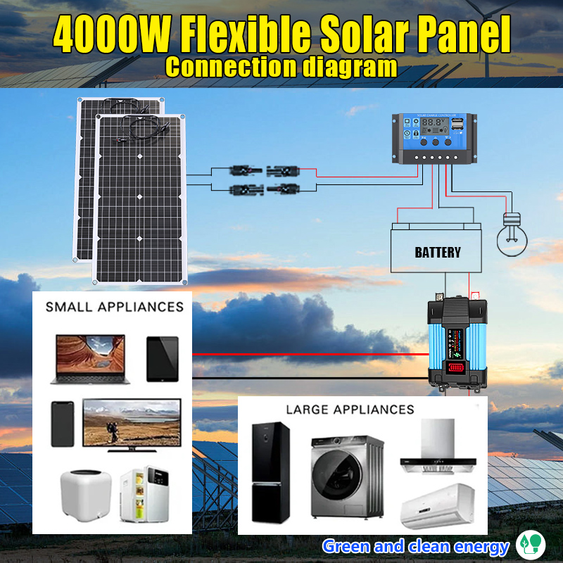 2000W All-in-One Solar Kit | 4 - Grid Tie Inverter Limiter 2000W ulasan dan harga