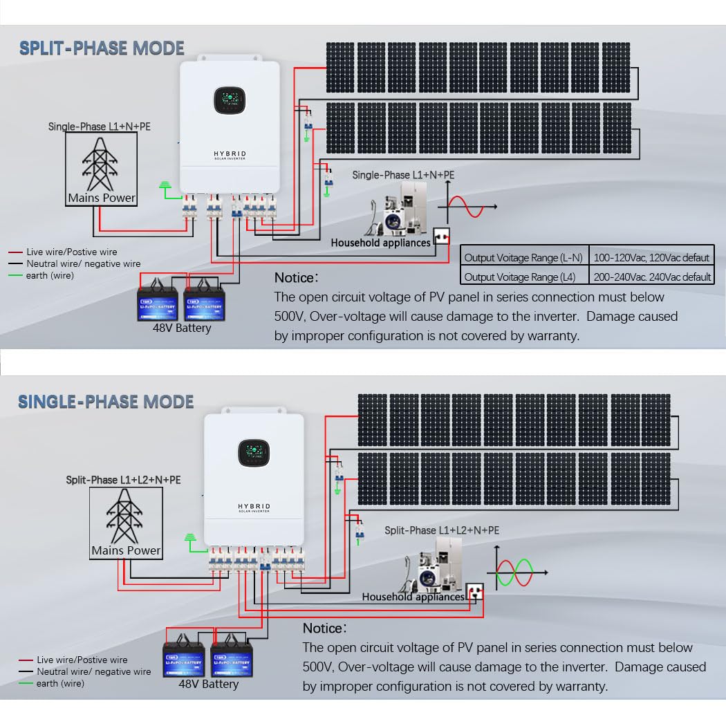 Y&H 10KW Hybrid Solar Inverter - Split Phase Inverter 10Kw 110V 220V ulasan dan harga