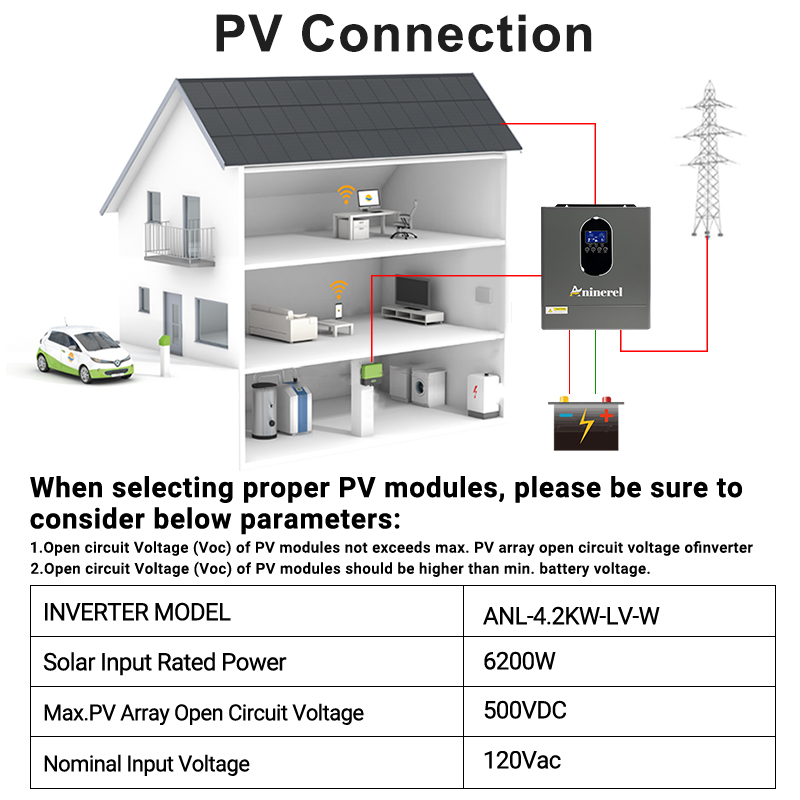 Aninerel 4200W 3KW 120V Hybrid - Inverter Pure Sine Wave 60Hz 120V 3000W ulasan dan harga