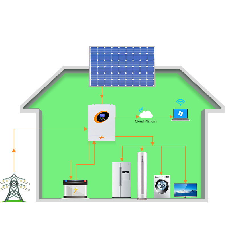 5.5Kw 5Kw Pure Sine Wave Mppt  - Hybrid Solar Inverter 5.5Kw Mppt 48V ulasan dan harga