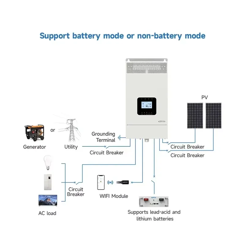 2026 Latest Off Grid Solar Hyb - Hybrid Solar Inverter 5.5Kw Mppt 48V ulasan dan harga