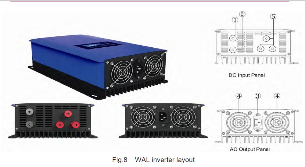 2000W 1000W Wind Power Grid Ti - Grid Tie Inverter Limiter 2000W ulasan dan harga