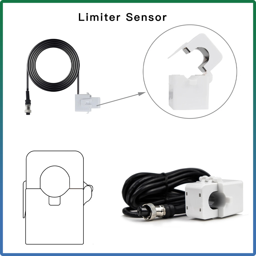 Limiter Sensor For Grid Tie In - Grid Tie Inverter Limiter 2000W ulasan dan harga