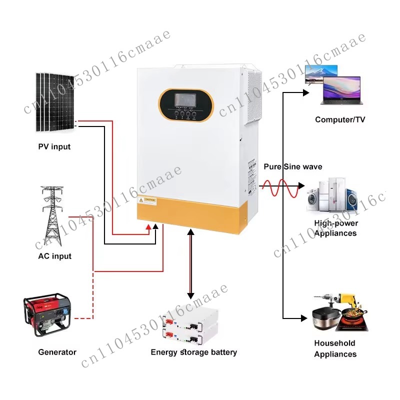 48V 5.5kw Network Solar Hybrid - Hybrid Solar Inverter 5.5Kw Mppt 48V ulasan dan harga