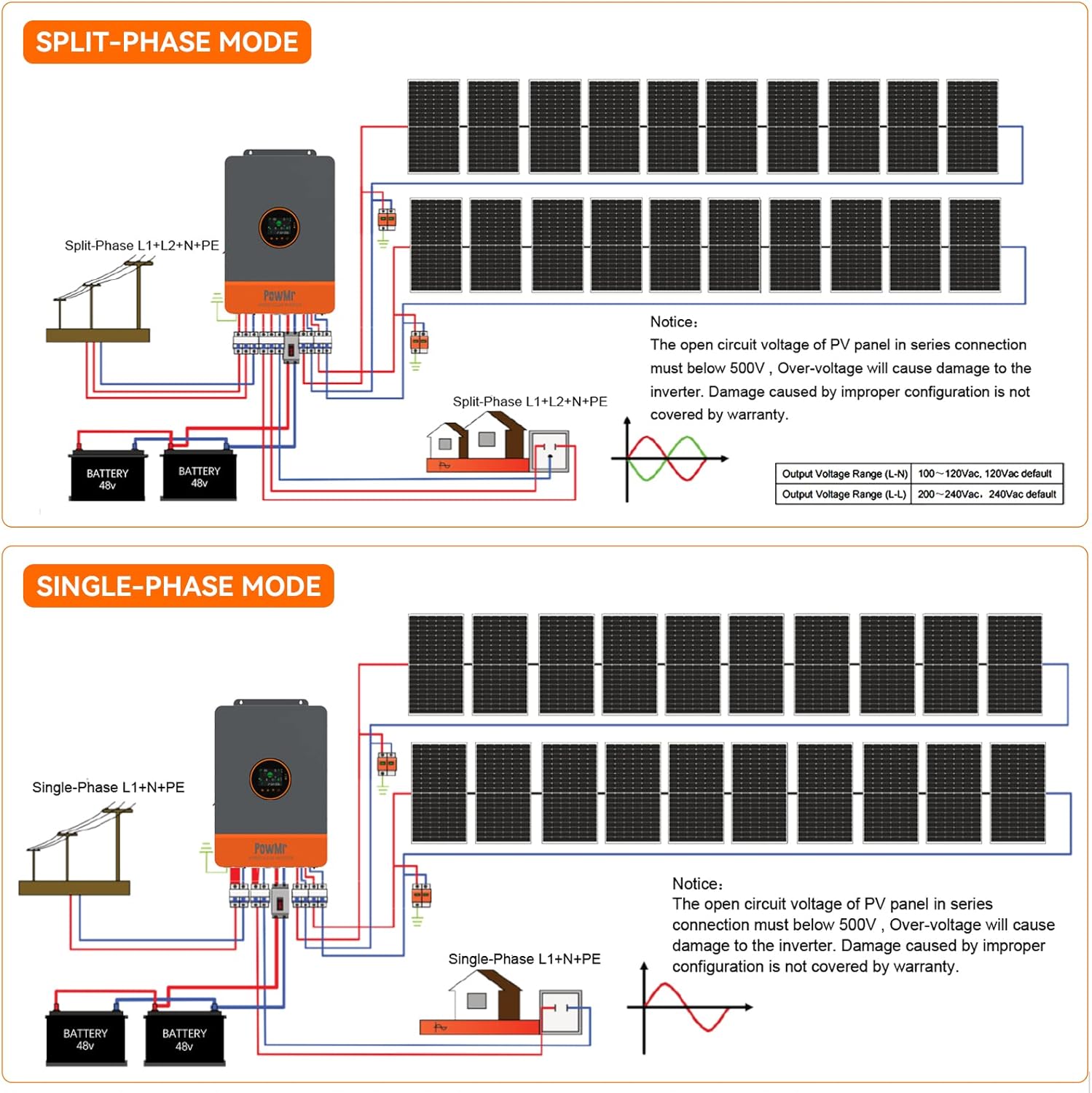 PowMr 10KW Split Phase Inverte - Split Phase Inverter 10Kw 110V 220V ulasan dan harga