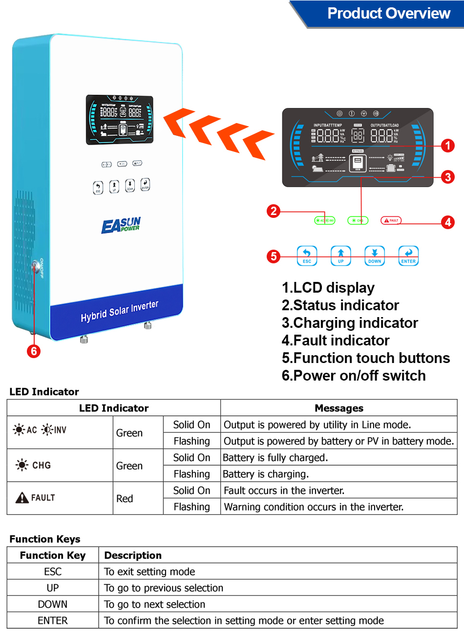 EASUN POWER 4000W 110V Off Gri - Grid Tie Inverter Limiter 2000W ulasan dan harga