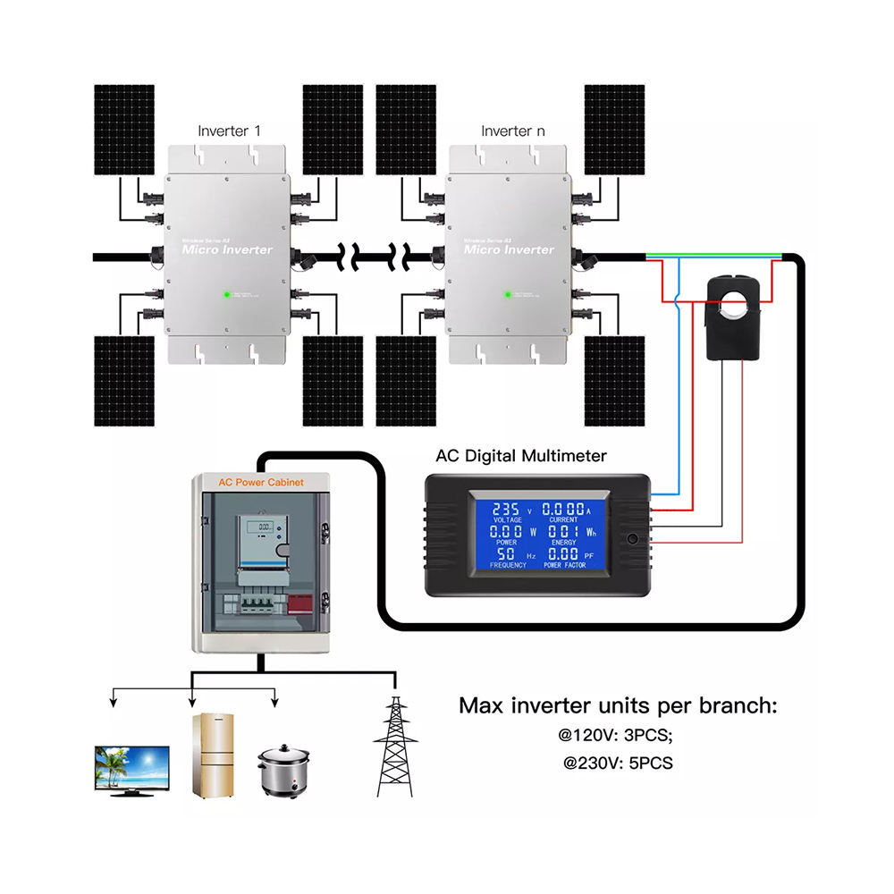 Micro Inverter 1200W 1400W 160 - Micro Inverter 1400W Solar Grid Tie ulasan dan harga
